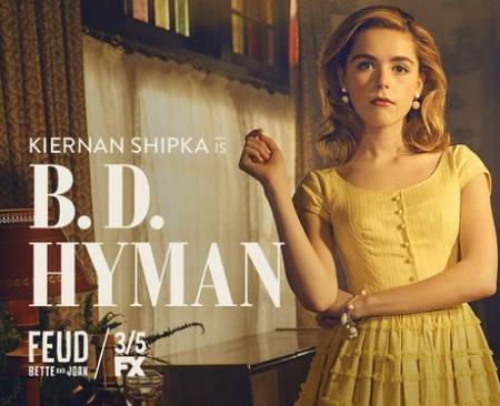 Kiernan Shipka Net worth